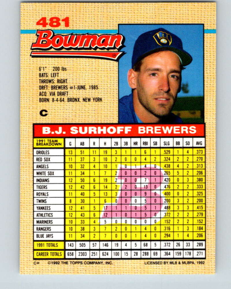 1992 Bowman #481 B.J. Surhoff Mint Milwaukee Brewers Image 2