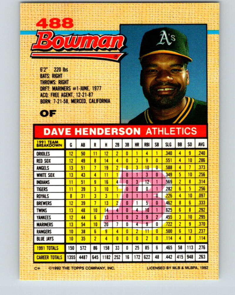 1992 Bowman #488 Dave Henderson Mint Oakland Athletics Image 2