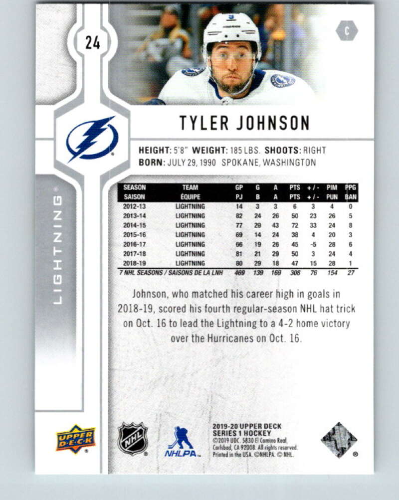 2019-20 Upper Deck #24 Tyler Johnson Mint Tampa Bay Lightning Image 2