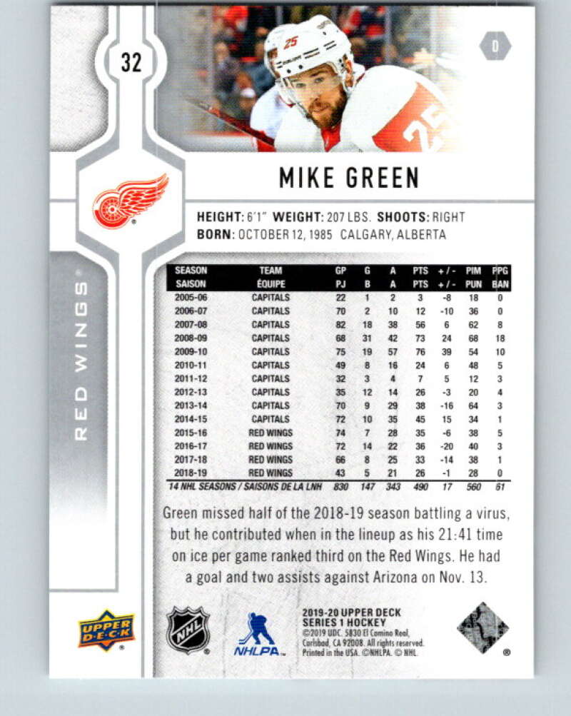 2019-20 Upper Deck #32 Mike Green Mint Detroit Red Wings Image 2