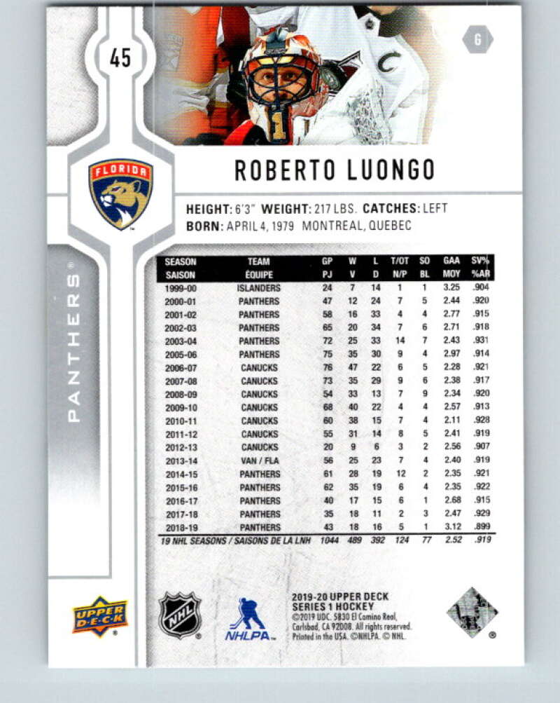 2019-20 Upper Deck #45 Roberto Luongo Mint Florida Panthers Image 2