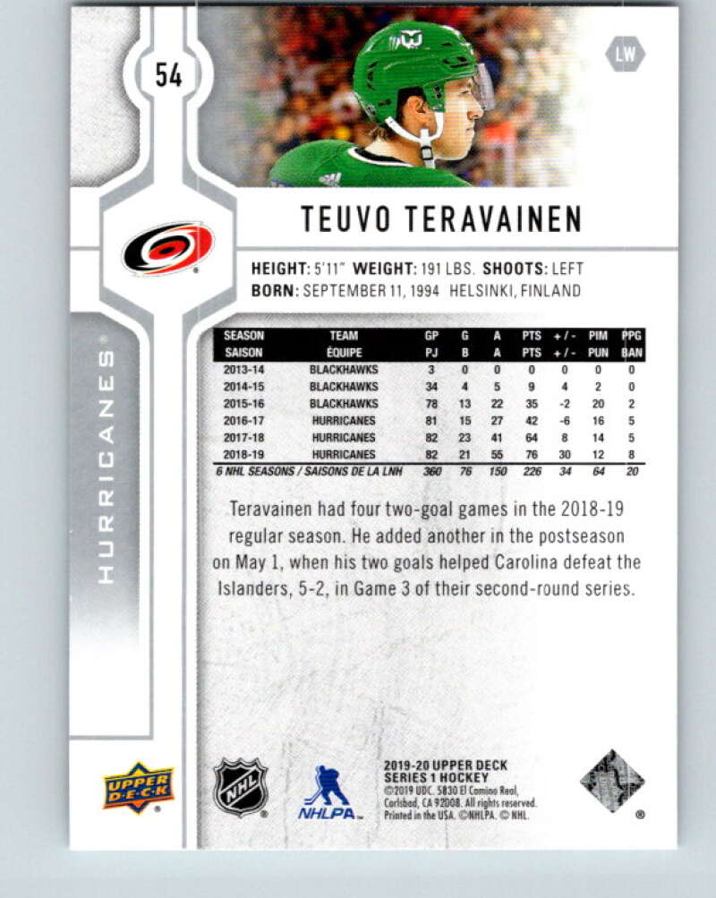 2019-20 Upper Deck #54 Teuvo Teravainen Mint Carolina Hurricanes Image 2