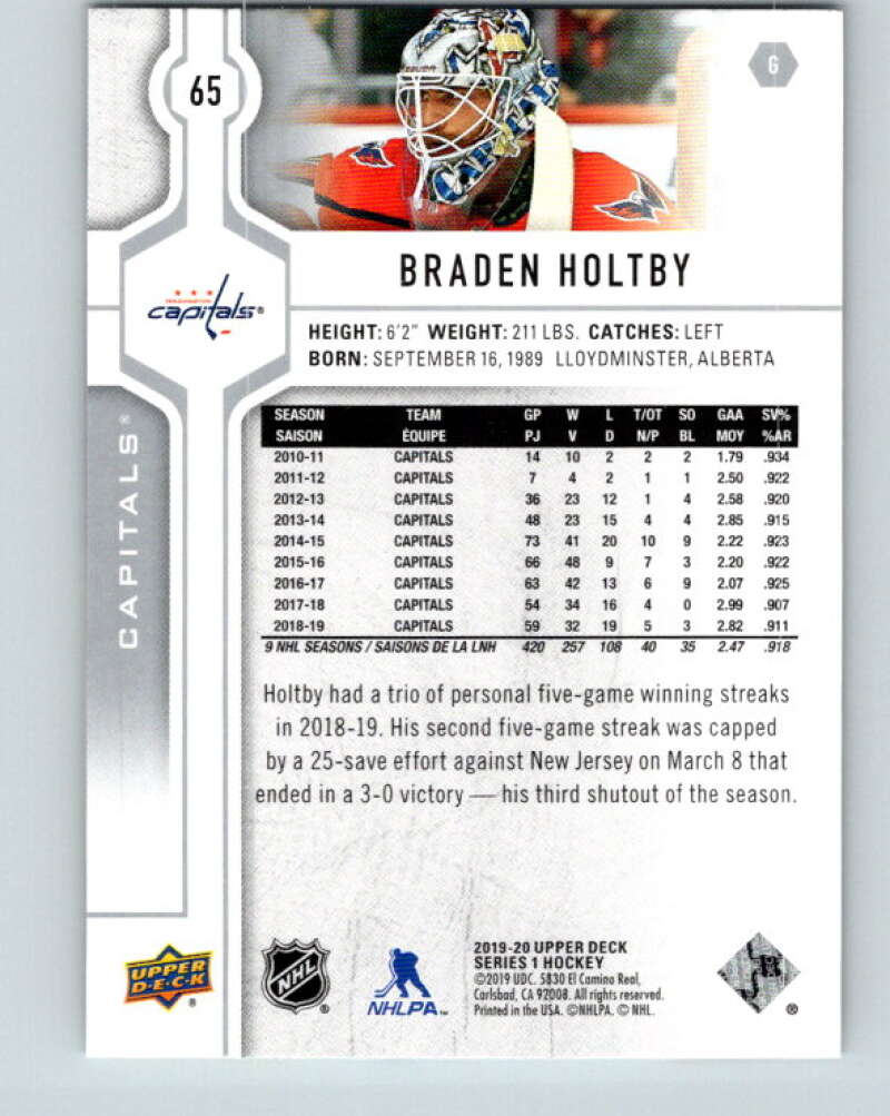 2019-20 Upper Deck #65 Braden Holtby Mint Washington Capitals Image 2