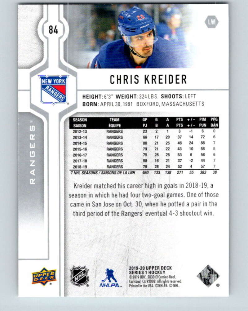 2019-20 Upper Deck #84 Chris Kreider Mint New York Rangers Image 2