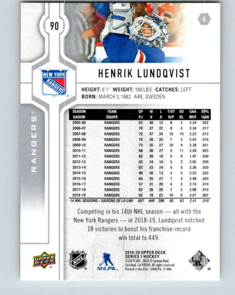 2019-20 Upper Deck #90 Henrik Lundqvist Mint New York Rangers Image 2