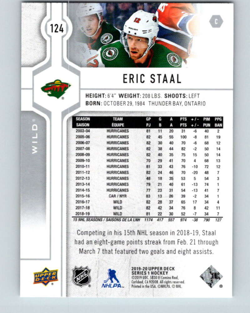 2019-20 Upper Deck #124 Eric Staal Mint Minnesota Wild Image 2