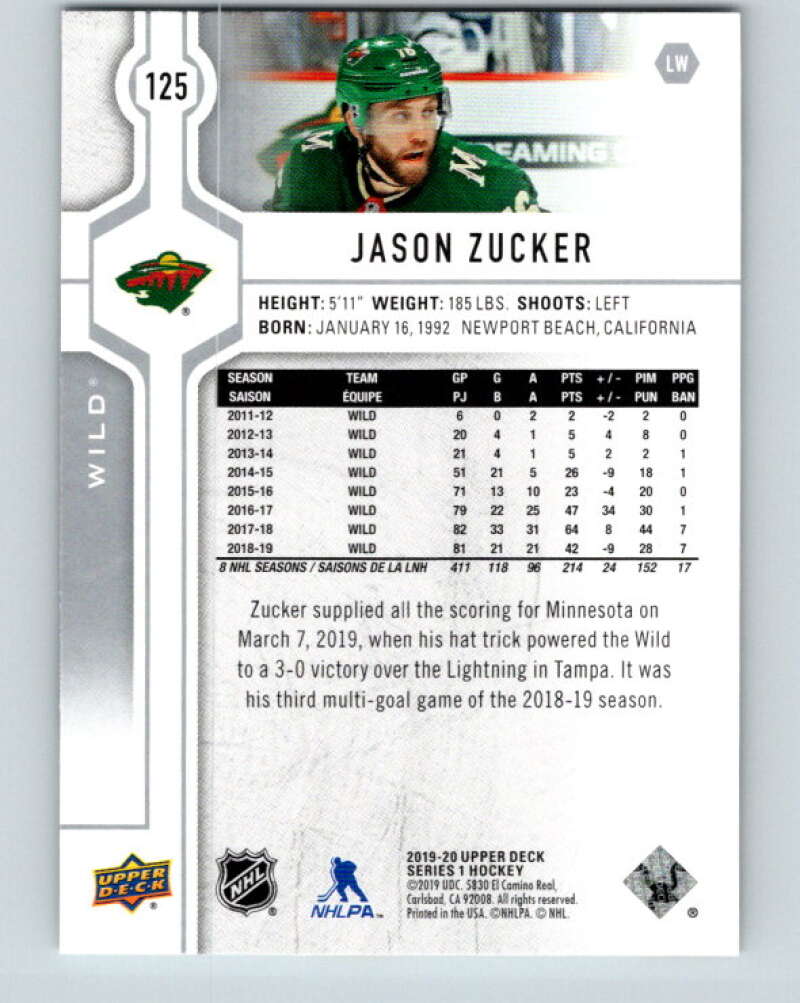 2019-20 Upper Deck #125 Jason Zucker Mint Minnesota Wild Image 2