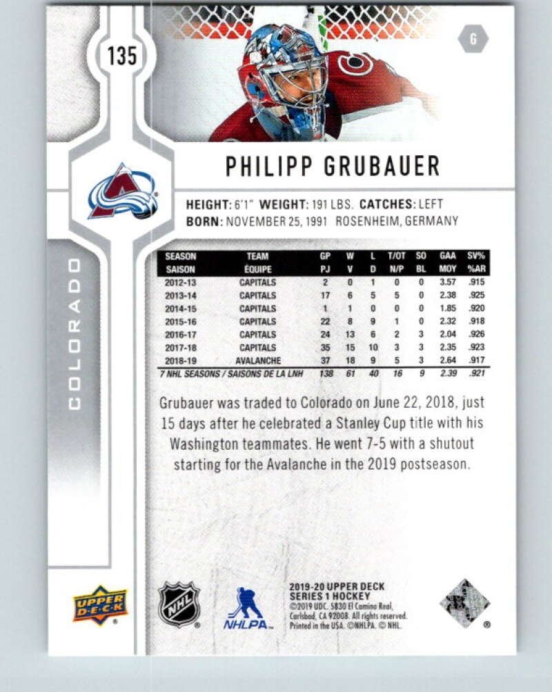 2019-20 Upper Deck #135 Philipp Grubauer Mint Colorado Avalanche