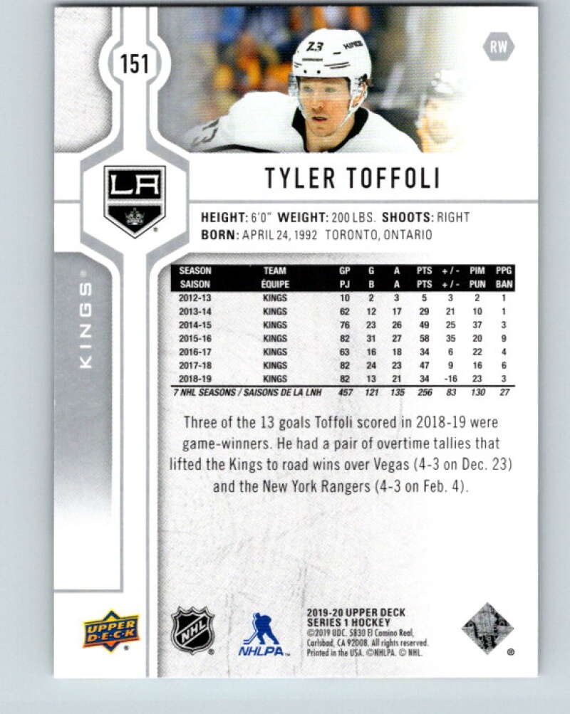 2019-20 Upper Deck #151 Tyler Toffoli Mint Los Angeles Kings Image 2
