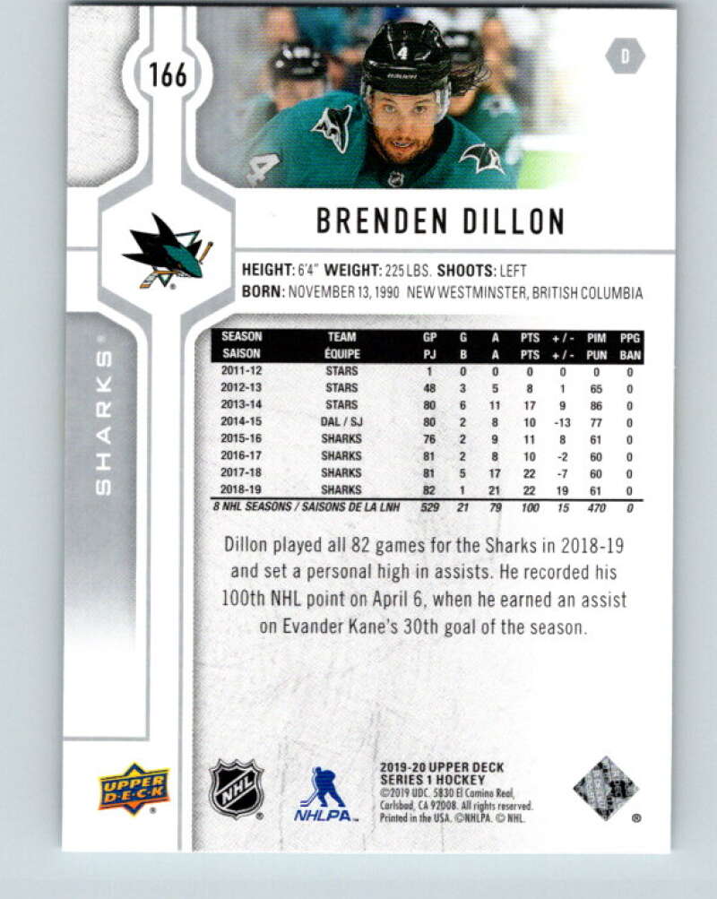 2019-20 Upper Deck #166 Brenden Dillon Mint San Jose Sharks Image 2