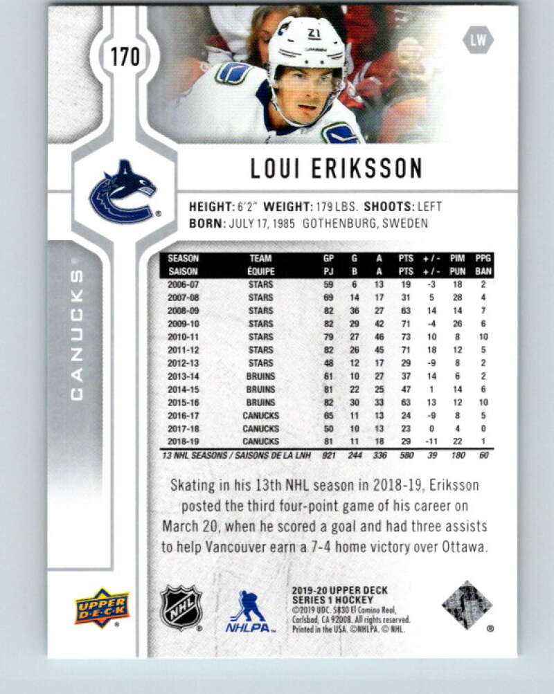 2019-20 Upper Deck #170 Loui Eriksson Mint Vancouver Canucks Image 2