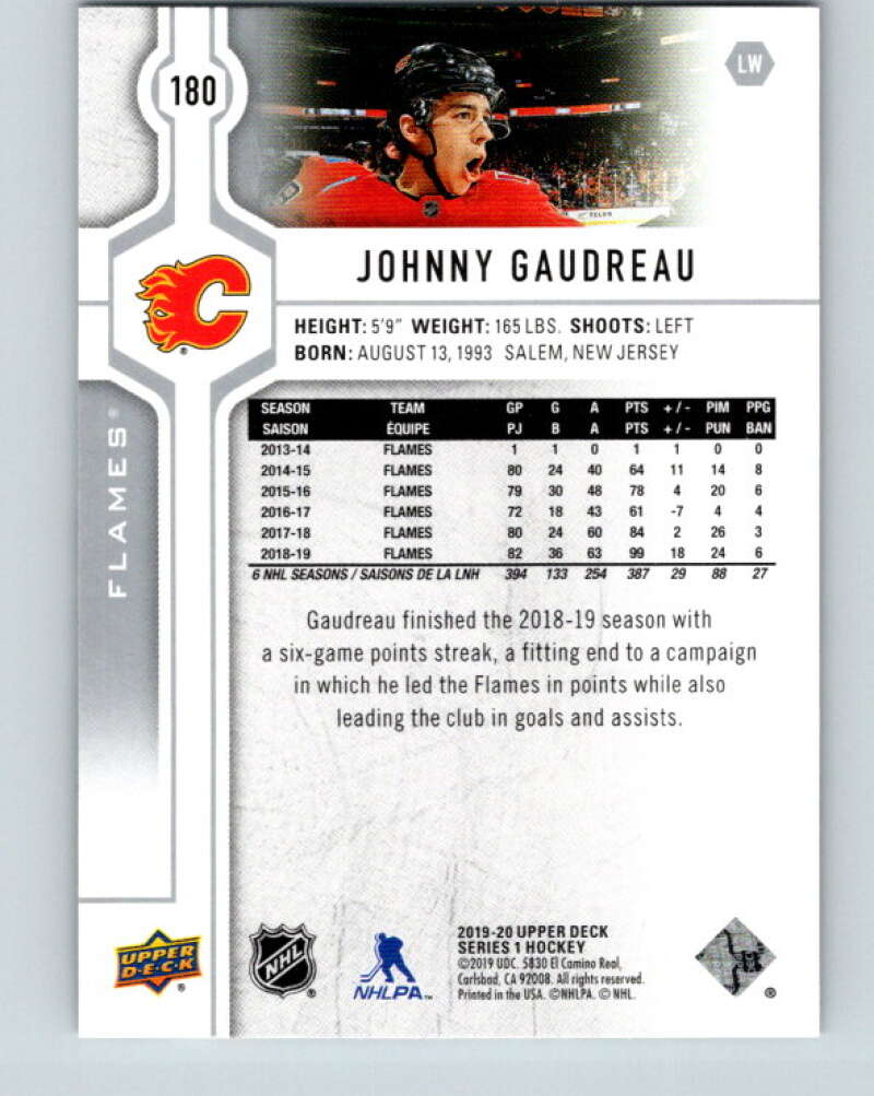2019-20 Upper Deck #180 Johnny Gaudreau Mint Calgary Flames Image 2