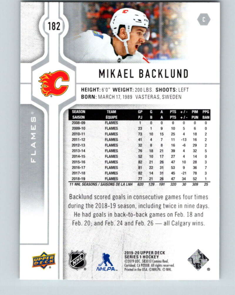 2019-20 Upper Deck #182 Mikael Backlund Mint Calgary Flames Image 2