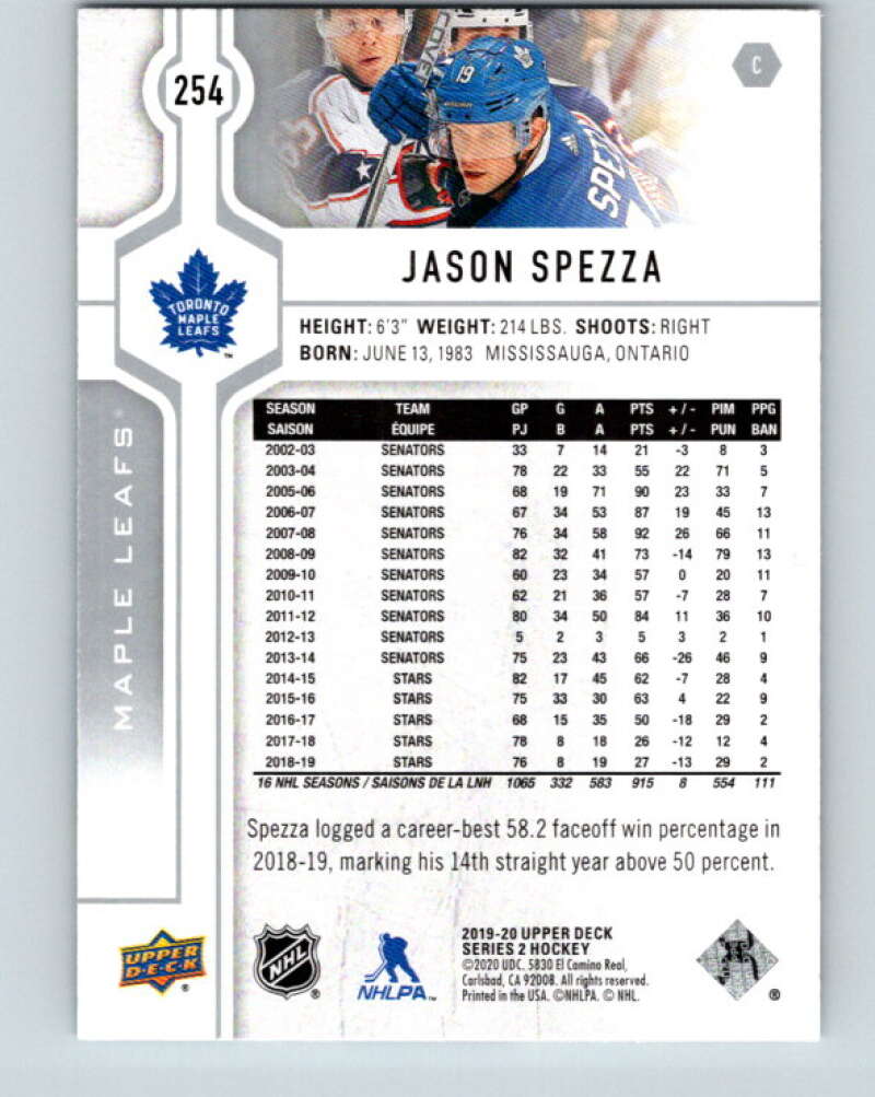 2019-20 Upper Deck #254 Jason Spezza Mint Toronto Maple Leafs