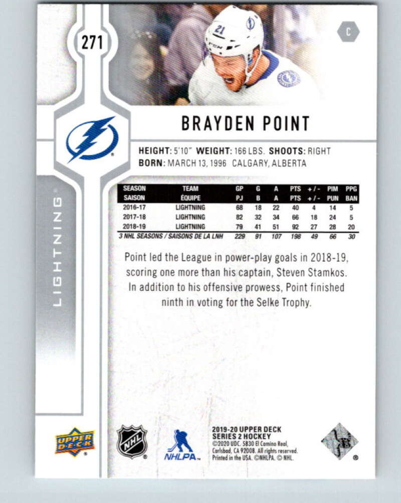 2019-20 Upper Deck #271 Brayden Point Mint Tampa Bay Lightning