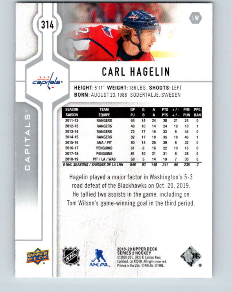 2019-20 Upper Deck #314 Carl Hagelin Mint Washington Capitals Image 2