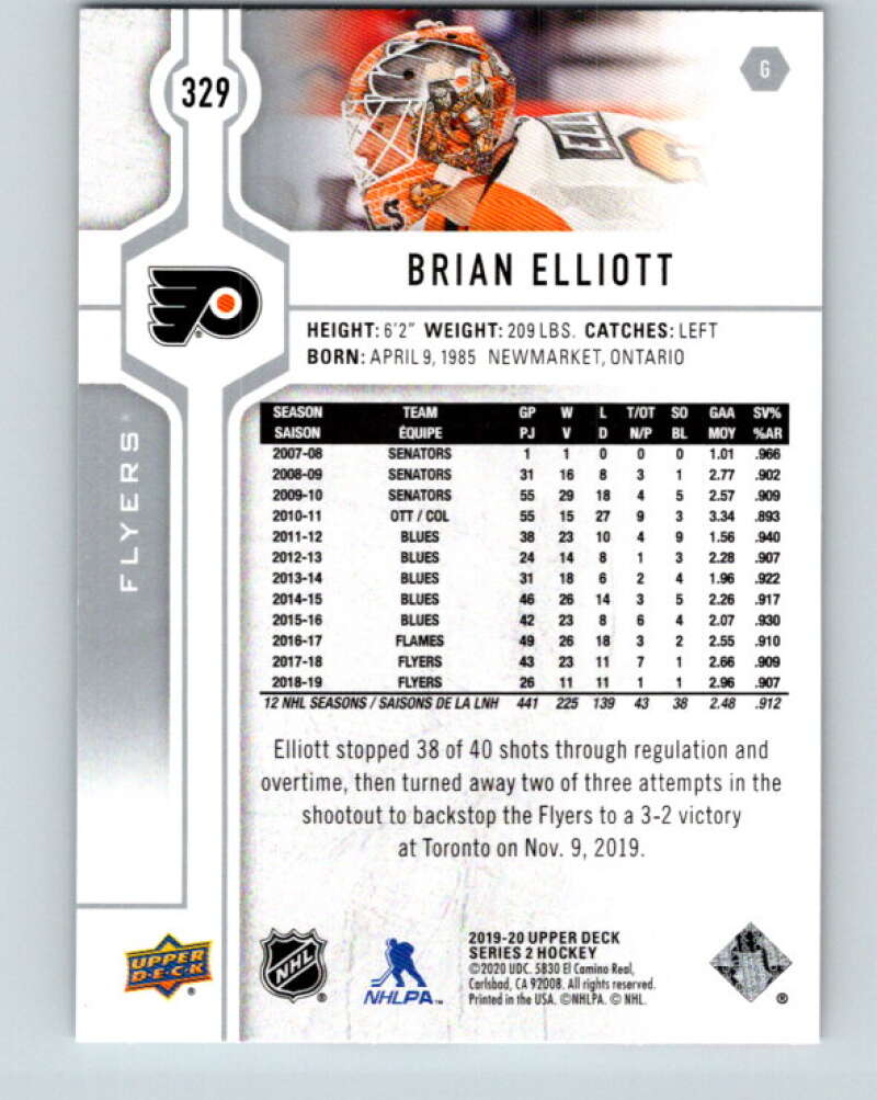 2019-20 Upper Deck #329 Brian Elliott Mint Philadelphia Flyers Image 2