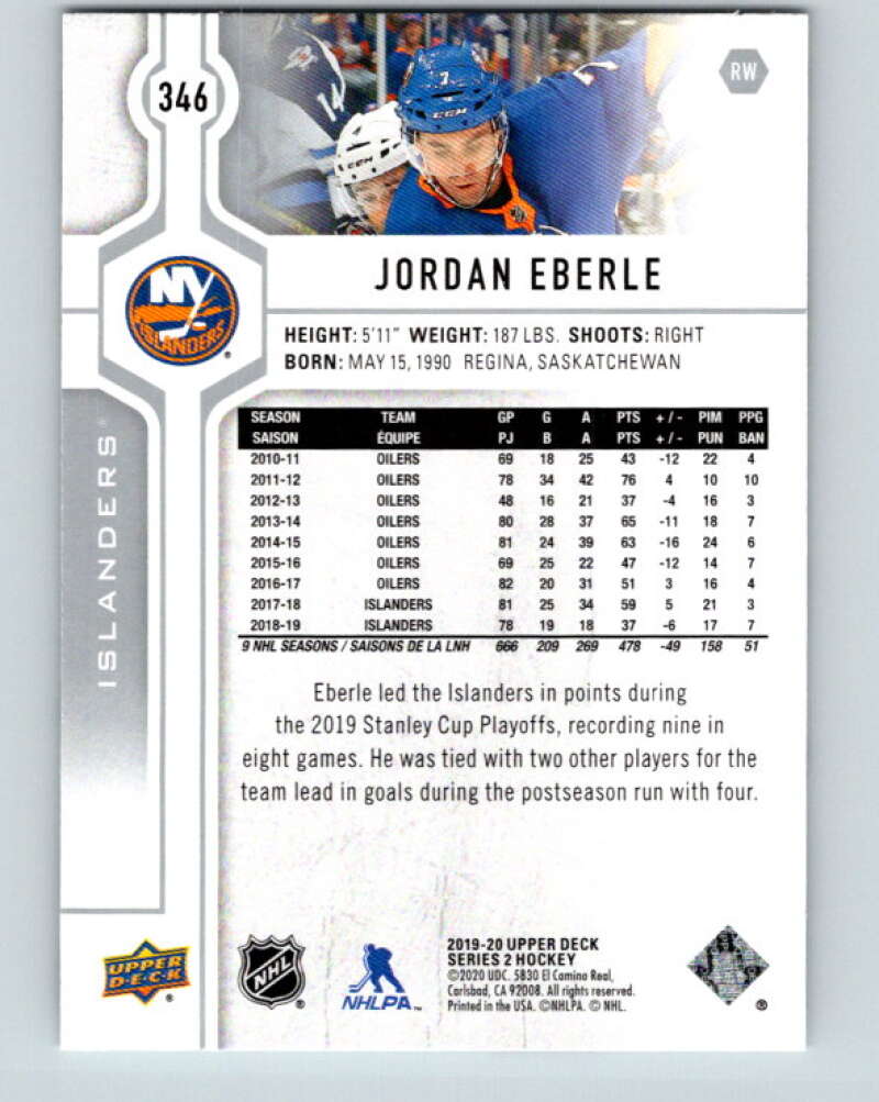 2019-20 Upper Deck #346 Jordan Eberle Mint New York Islanders Image 2