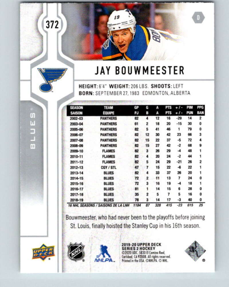 2019-20 Upper Deck #372 Jay Bouwmeester Mint St. Louis Blues