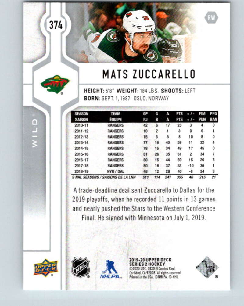 2019-20 Upper Deck #374 Mats Zuccarello Mint Minnesota Wild