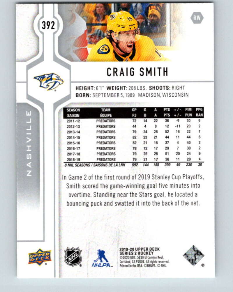 2019-20 Upper Deck #392 Craig Smith Mint Nashville Predators