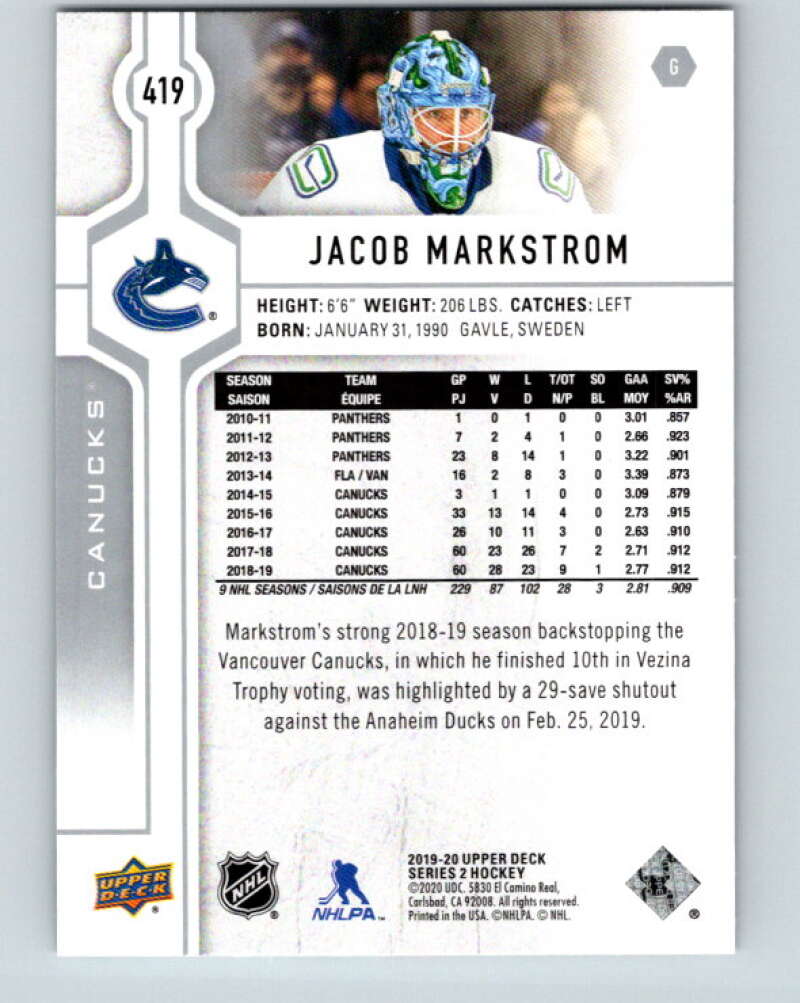 2019-20 Upper Deck #419 Jacob Markstrom Mint Vancouver Canucks Image 2