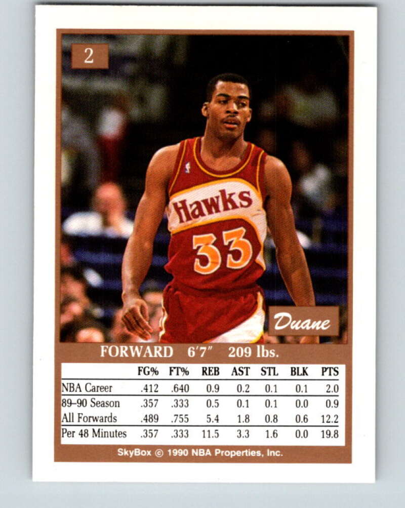 1990-91 SkyBox #2 Duane Ferrell Mint RC Rookie SP Atlanta Hawks
