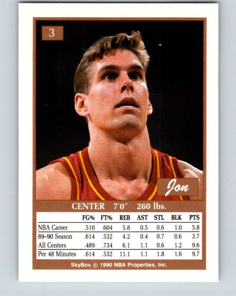 1990-91 SkyBox #3 Jon Koncak Mint Atlanta Hawks Image 2