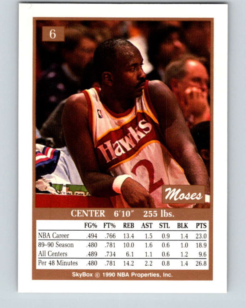 1990-91 SkyBox #6 Moses Malone Mint Atlanta Hawks Image 2