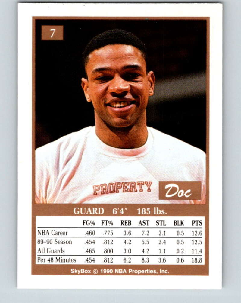 1990-91 SkyBox #7 Doc Rivers Mint Atlanta Hawks Image 2