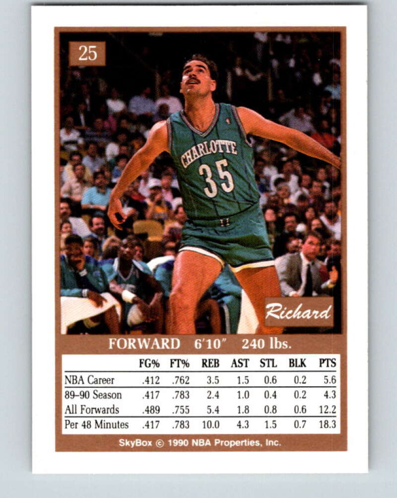 1990-91 SkyBox #25 Richard Anderson Mint SP Charlotte Hornets Image 2