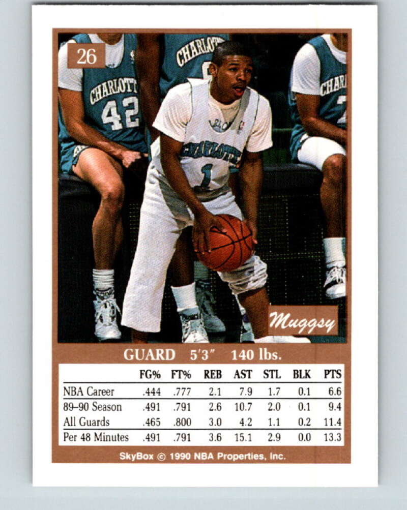 1990-91 SkyBox #26 Muggsy Bogues Mint Charlotte Hornets  Image 2