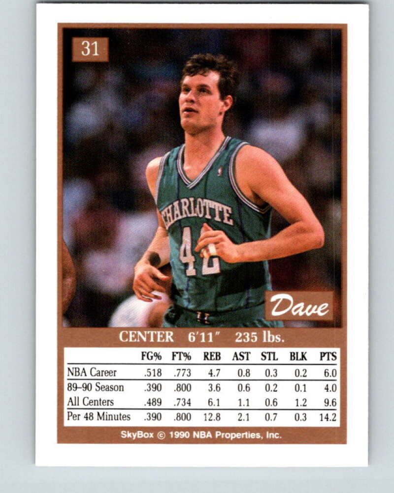 1990-91 SkyBox #31 Dave Hoppen Mint Charlotte Hornets Image 2