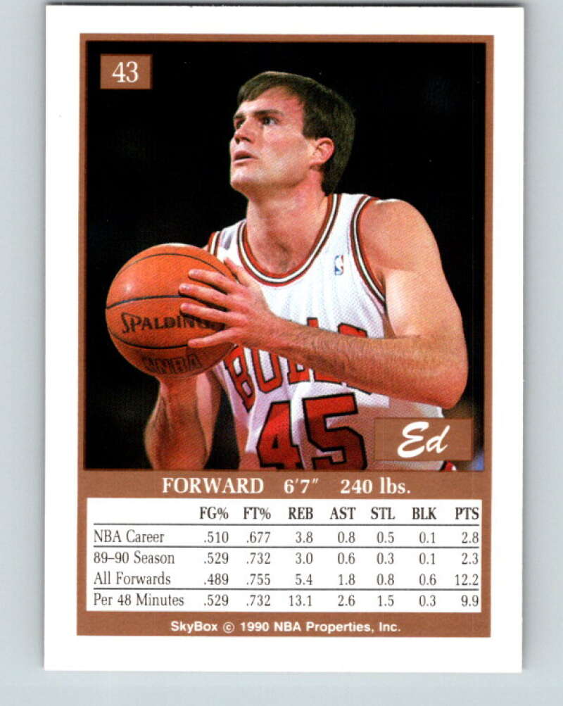 1990-91 SkyBox #43 Ed Nealy Mint SP Chicago Bulls Image 2