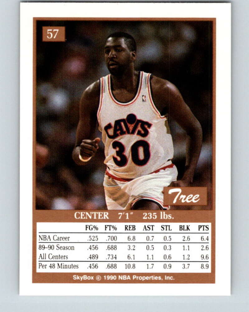 1990-91 SkyBox #57 Tree Rollins Mint SP Cleveland Cavaliers
