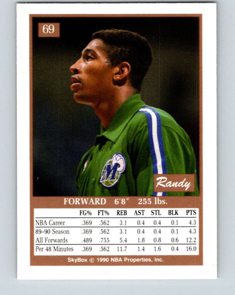 1990-91 SkyBox #69 Randy White Mint RC Rookie Dallas Mavericks Image 2