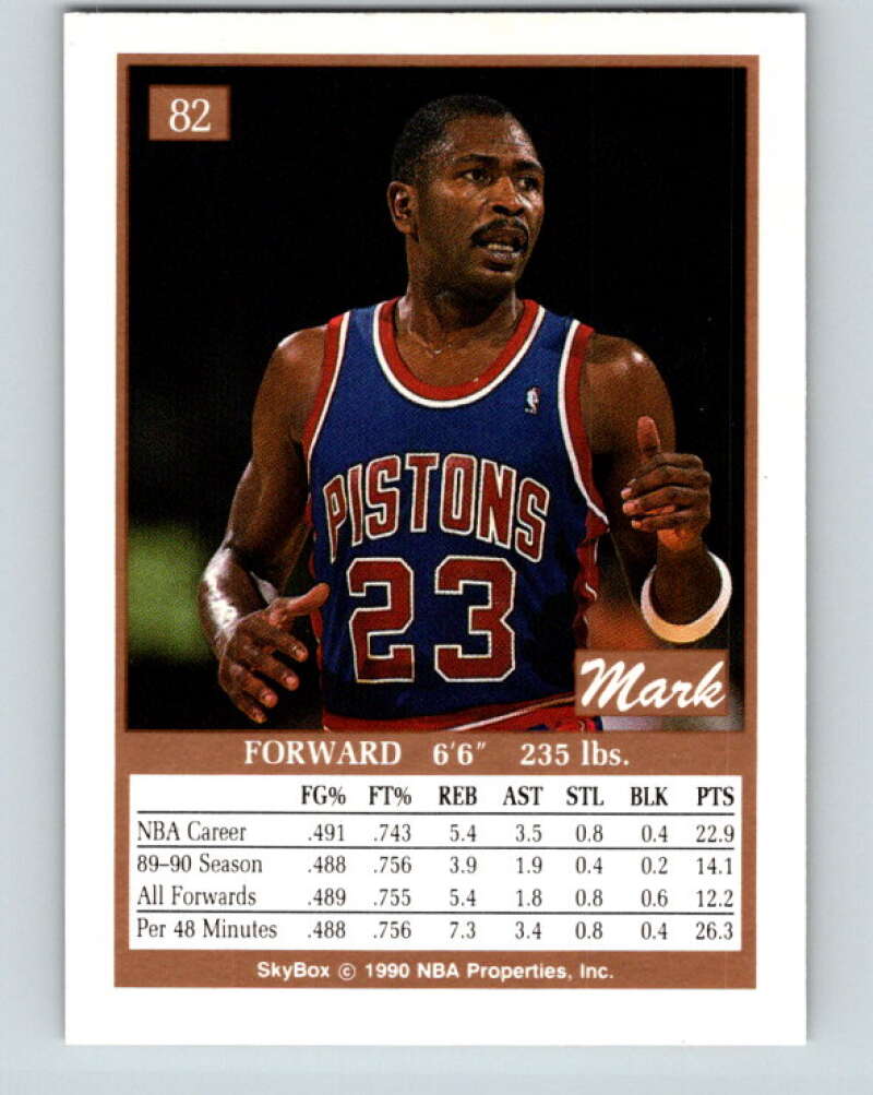 1990-91 SkyBox #82 Mark Aguirre Mint Detroit Pistons Image 2