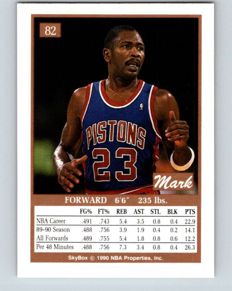 1990-91 SkyBox #82 Mark Aguirre Mint Detroit Pistons  Image 2