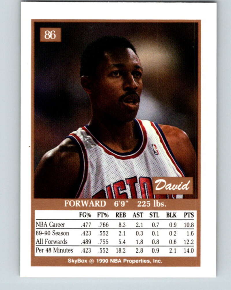 1990-91 SkyBox #86 David Greenwood Mint SP Detroit Pistons Image 2