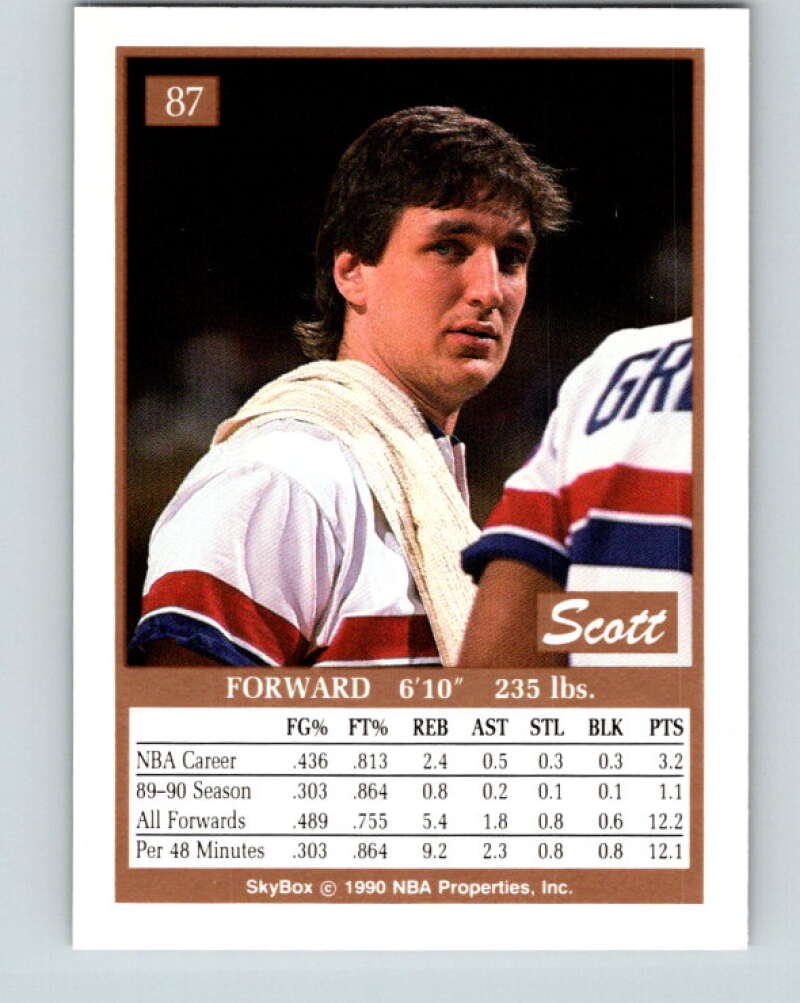 1990-91 SkyBox #87 Scott Hastings Mint Detroit Pistons Image 2