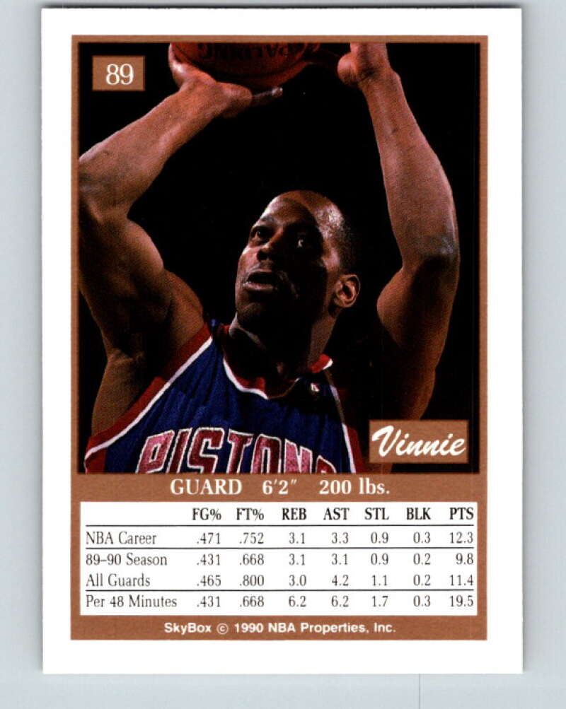1990-91 SkyBox #89 Vinnie Johnson Mint Detroit Pistons Image 2