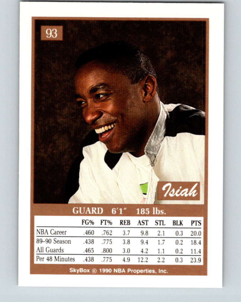 1990-91 SkyBox #93 Isiah Thomas Mint Detroit Pistons