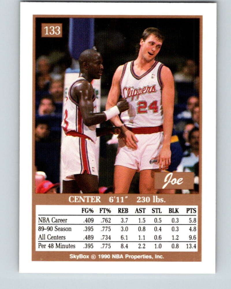 1990-91 SkyBox #133 Joe Wolf Mint SP Los Angeles Clippers Image 2