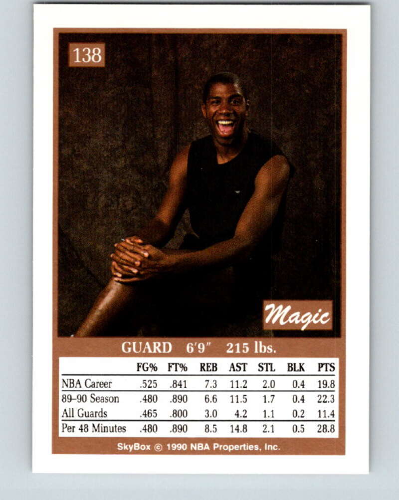 1990-91 SkyBox #138 Magic Johnson Mint Los Angeles Lakers