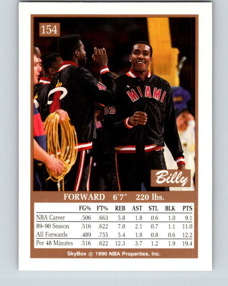 1990-91 SkyBox #154 Billy Thompson Mint Miami Heat Image 2
