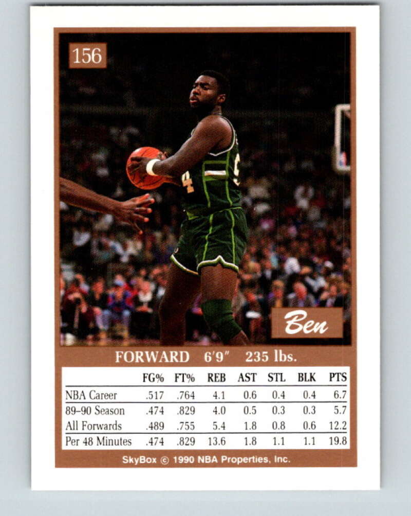 1990-91 SkyBox #156 Ben Coleman Mint SP Milwaukee Bucks Image 2