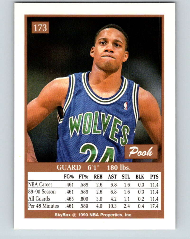 1990-91 SkyBox #173 Pooh Richardson Mint RC Rookie Minnesota Timberwolves Image 2