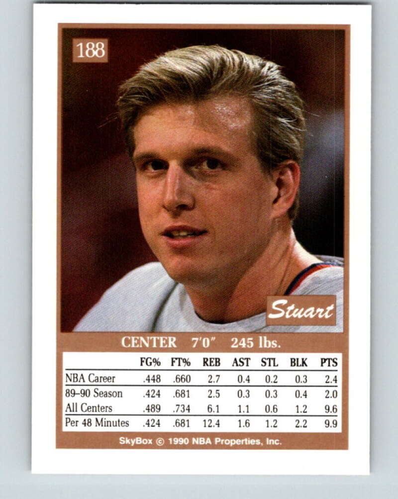 1990-91 SkyBox #188 Stuart Gray Mint New York Knicks Image 2