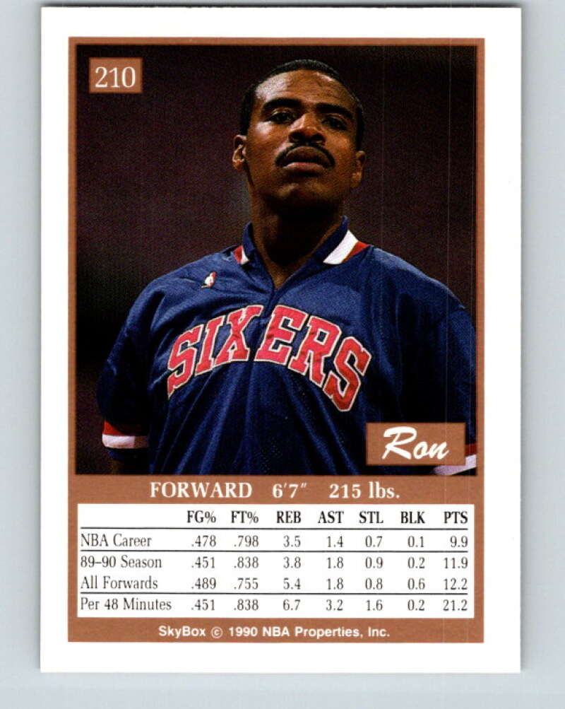 1990-91 SkyBox #210 Ron Anderson Mint Philadelphia 76ers Image 2