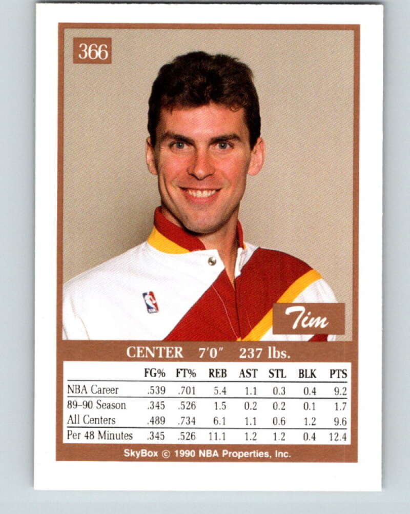 1990-91 SkyBox #366 Tim McCormick Mint Atlanta Hawks Image 2